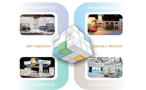 震驚！這就是北京展臺(tái)搭建的要點(diǎn)