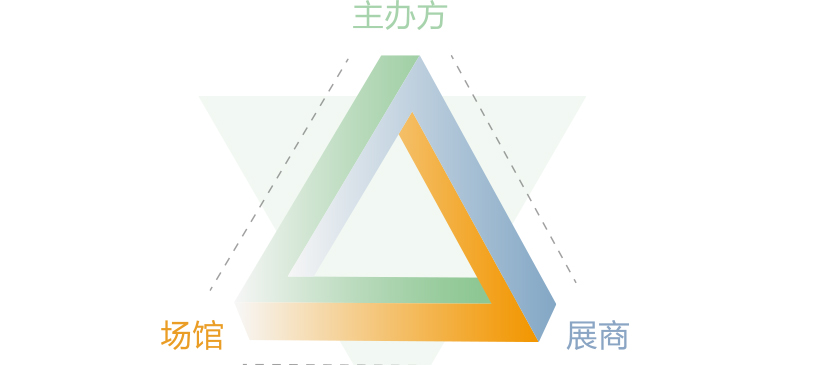 展會主場服務(wù)商1