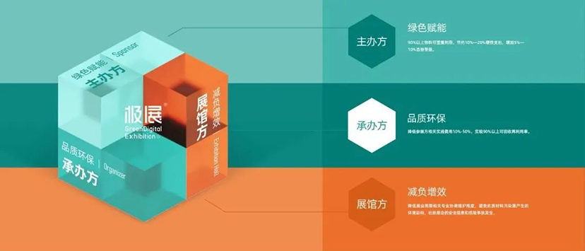 中外會(huì)展洽談會(huì)-華陽(yáng)恒通綠色會(huì)展品牌亮相 (10)